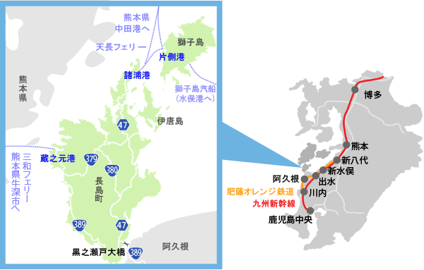 長島町へのアクセス方法
