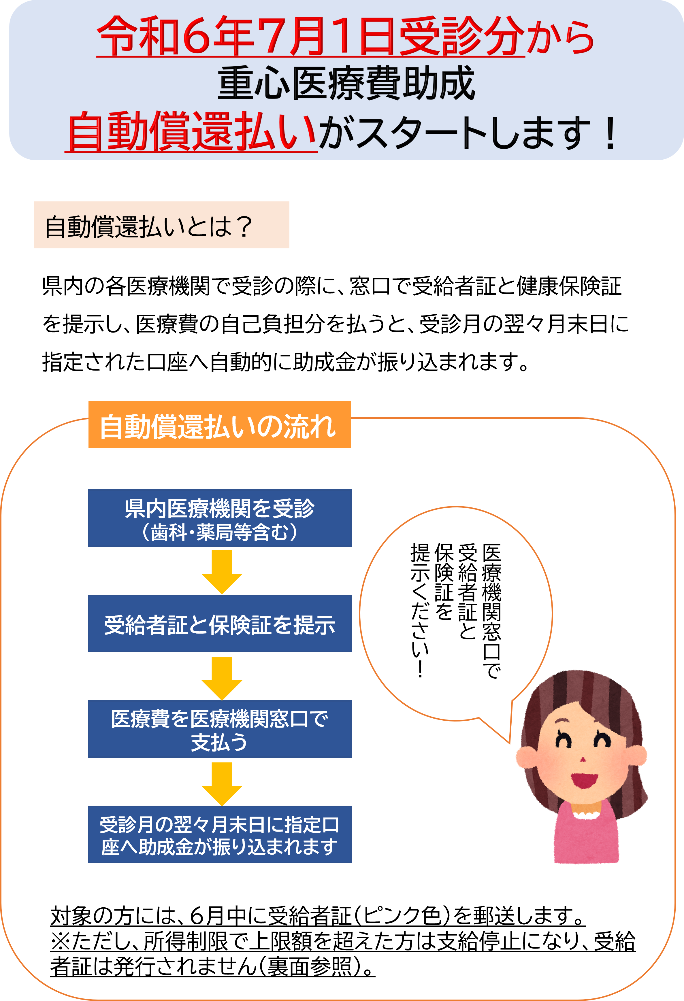 令和6年7月診療分から重度心身障害者医療費助成制度が変わります | 長島町 ホームページ